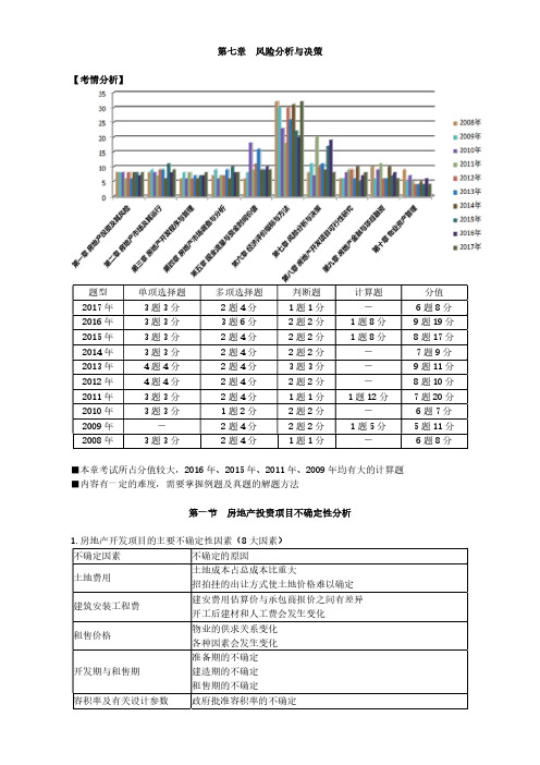 房产评估师考试《房地产开发经营与管理》章节精讲-第七章风险分析与决策