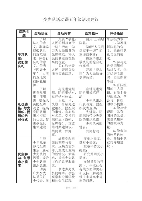 少先队活动课五年级活动建议