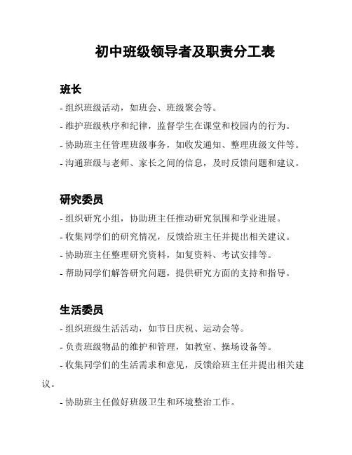 初中班级领导者及职责分工表