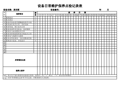 真空泵日常维护保养点检记录表