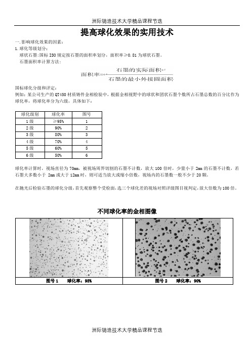 铸造球铁件,球化过程常见问题及解决方案