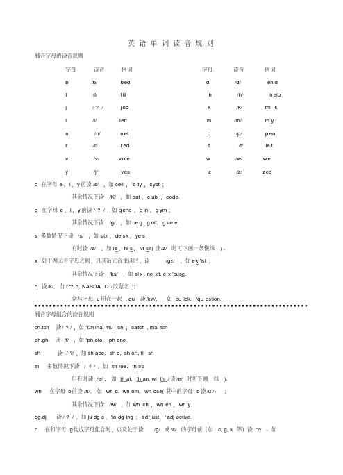 英语单词读音规则