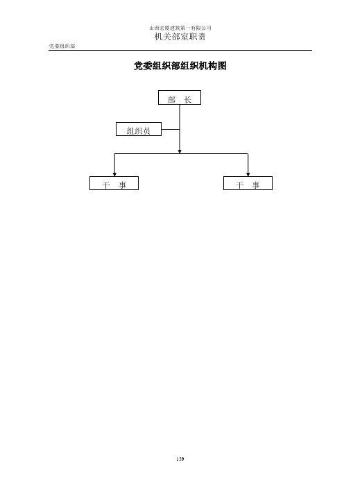 党委组织部组织机构图