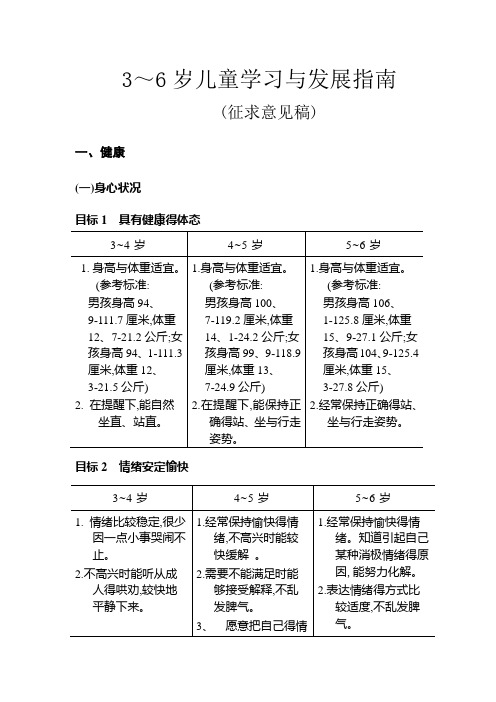《3—6岁儿童学习与发展指南》学习与发展目标