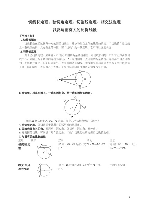 切线长定理、弦切角定理、切割线定理、相交弦定理讲义