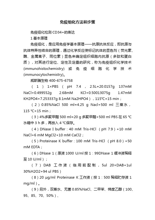 免疫组化方法和步骤