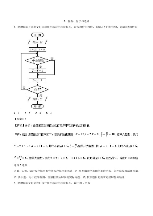 专题08 复数、算法与选修-2020年高考题和高考模拟题数学(文)分项版汇编 Word版含解析.doc