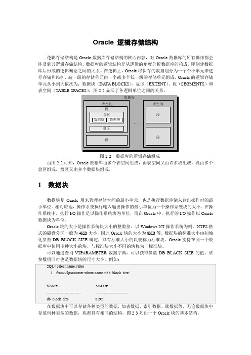 Oracle 逻辑存储结构