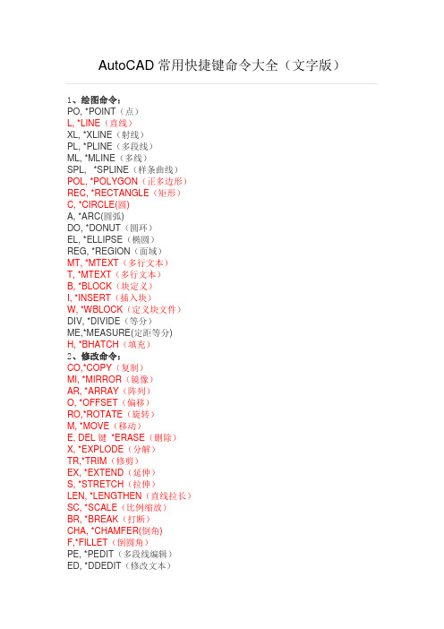 AutoCAD常用快捷键命令大全(文字版)