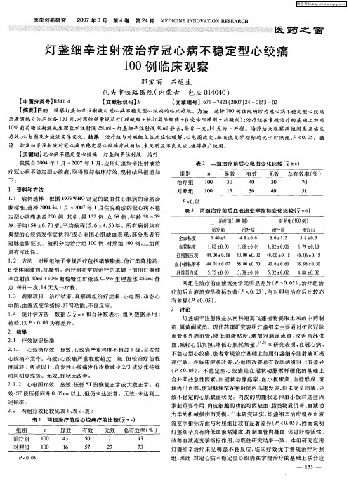 灯盏细辛注射液治疗冠心病不稳定型心绞痛100例临床观察