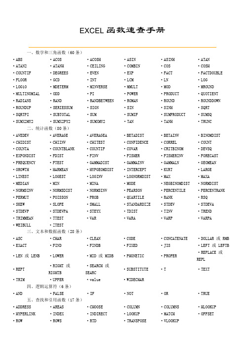 EXCEL 函数速查手册