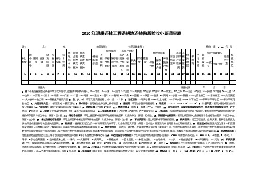 林业小班调查表及填写说明