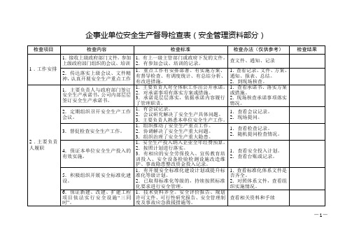 企事业单位安全生产督导检查表(安全管理资料部分)