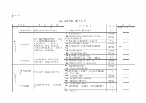 关于2009年上半年度全市市政建设工程质量、施工安全