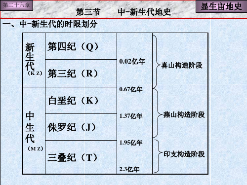 讲15 中-新生代地史