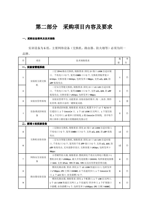 设备采购清单及技术要求