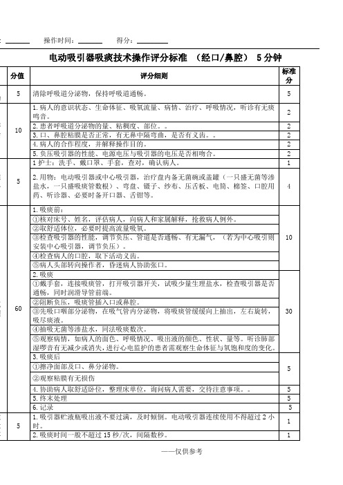 电动吸引器吸痰技术操作评分标准