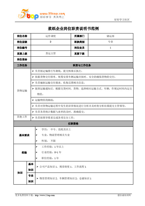 储运部运作调度岗位职责说明书