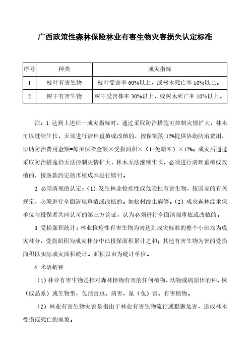 广西政策性森林保险林业有害生物灾害损失认定标准