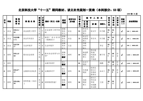 北京科技大十一五期间教材、讲义补充规划一览表(本