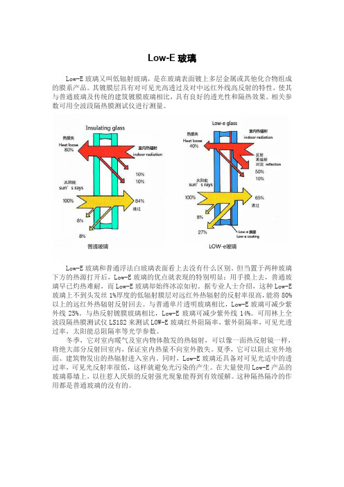 Low-E玻璃