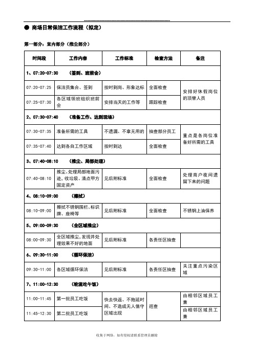 最新日常保洁工作流程范本