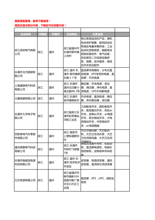 新版浙江省温州直流电源工商企业公司商家名录名单联系方式大全230家