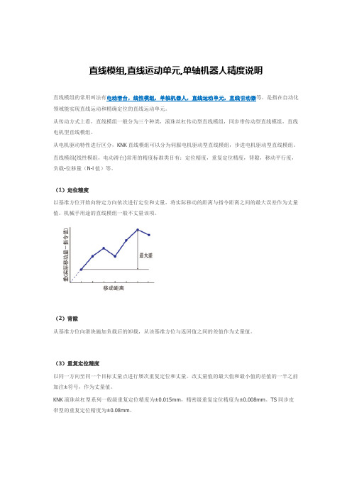 直线滑台,直线运动单元,工业机械手精度说明