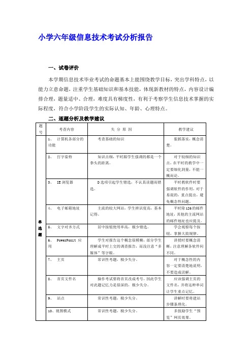 小学六年级信息技术考试分析报告