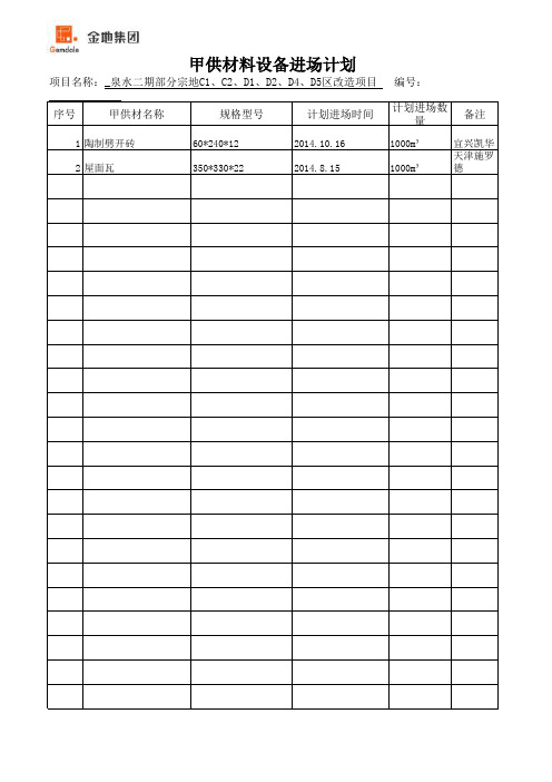 甲供材料设备进场计划