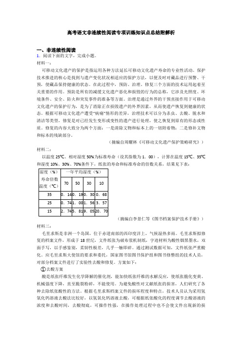 高考语文非连续性阅读专项训练知识点总结附解析