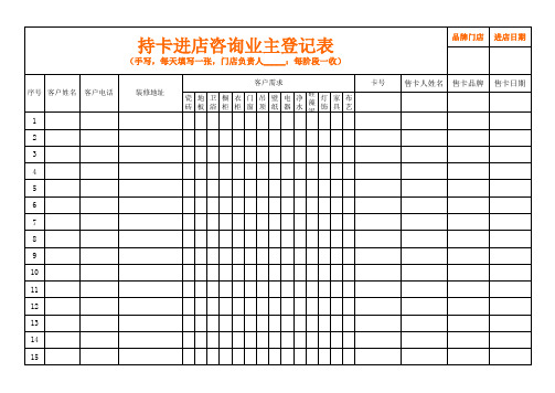 进店客户信息登记表