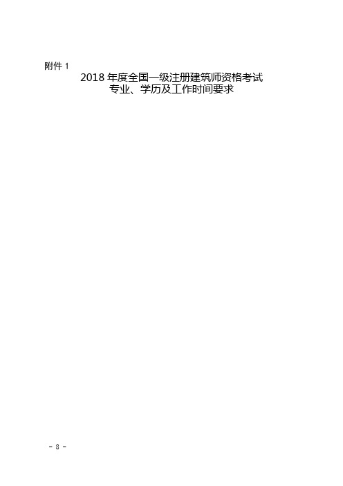 2018年度全国一、二级注册建筑师资格考试