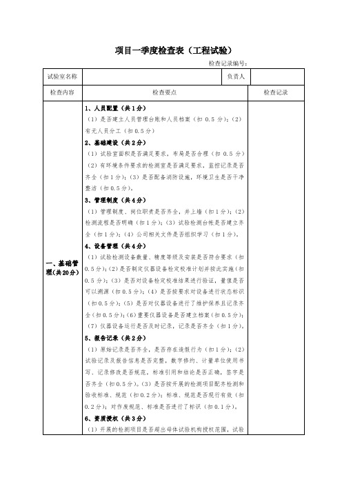 试验检查记录表