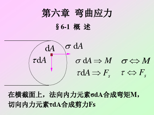 正应力计算公式