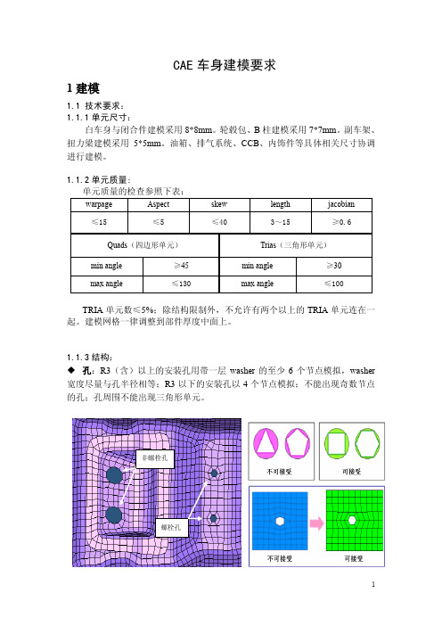 CAE车身建模要求