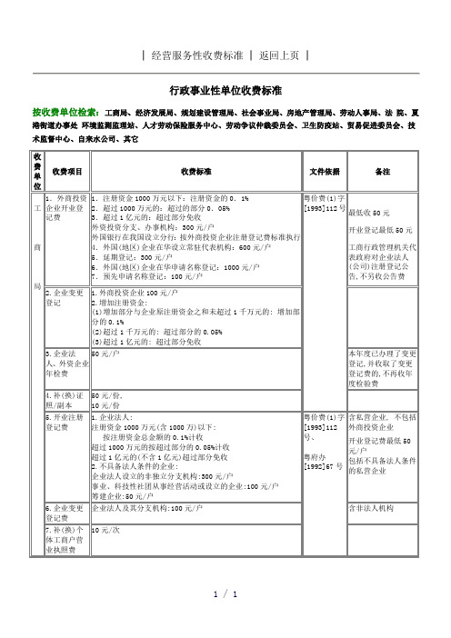 行政收费标准word版