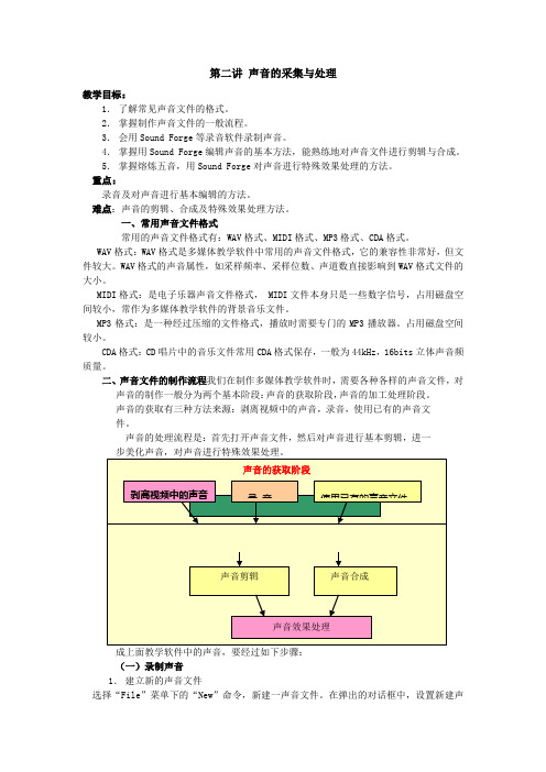 2声音的采集与处理