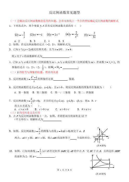 反比例函数常见题型