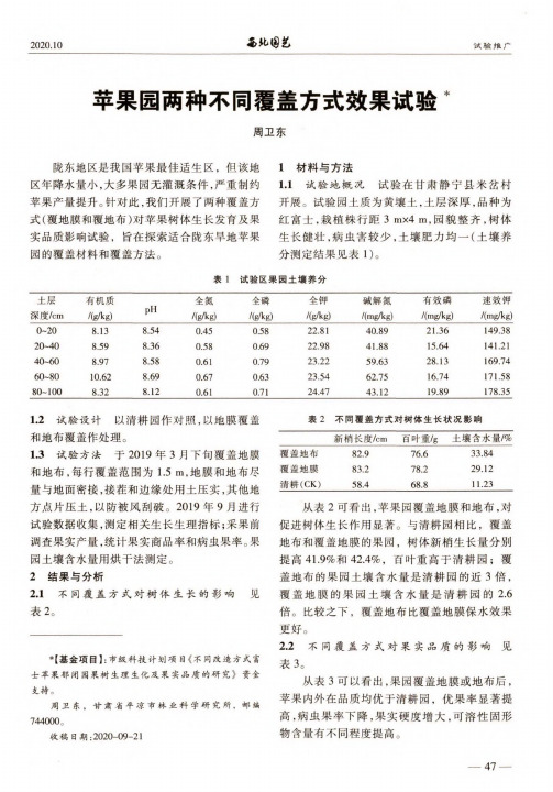 苹果园两种不同覆盖方式效果试验