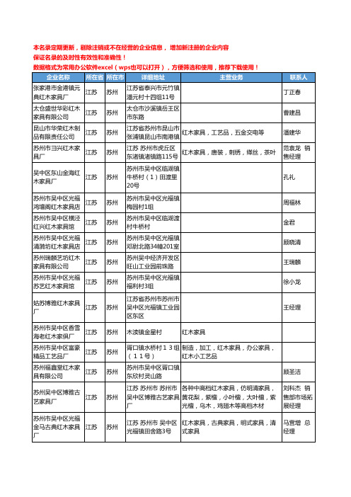 2020新版江苏省苏州红木家具工商企业公司名录名单黄页联系方式大全81家