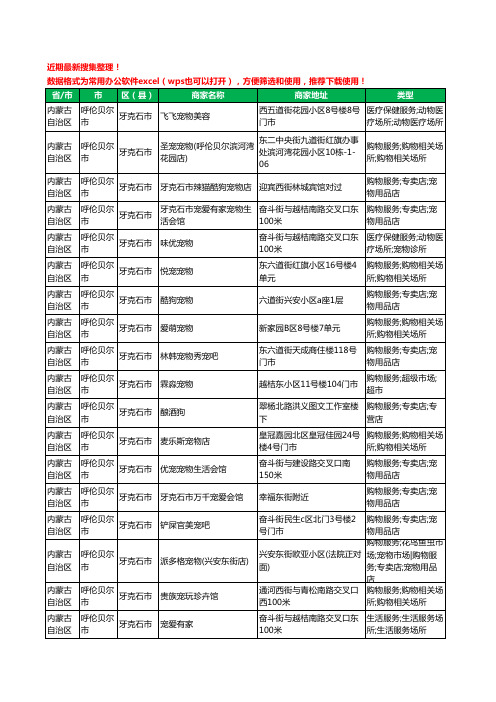 2020新版内蒙古自治区呼伦贝尔市牙克石市宠物店工商企业公司商家名录名单黄页联系方式大全24家