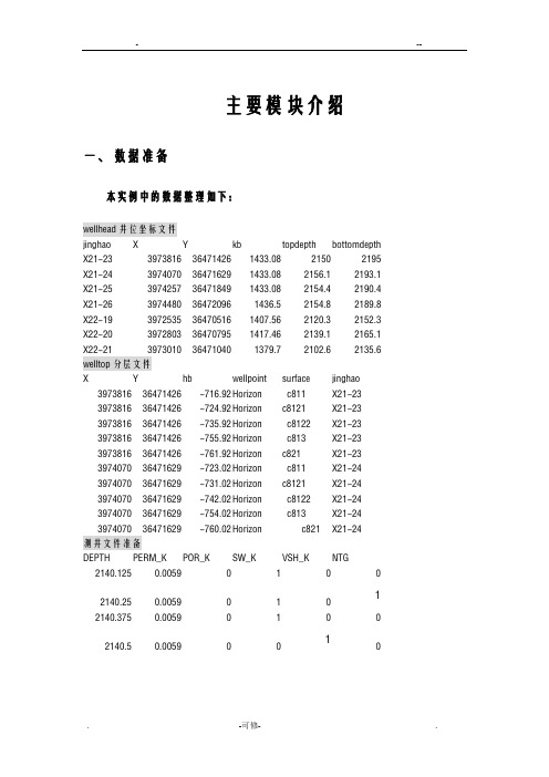 petrel建模步骤