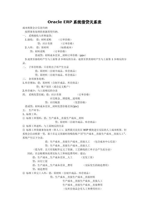 Oracle ERP系统借贷关系表