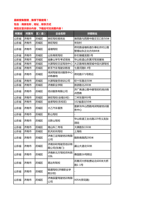 新版山东省济南市历城区驾校培训企业公司商家户名录单联系方式地址大全95家