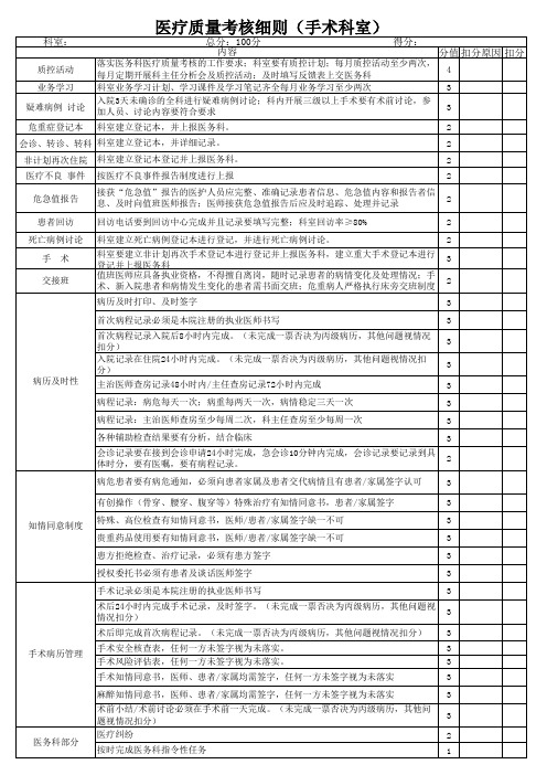 医疗质量考核细则2020年新版