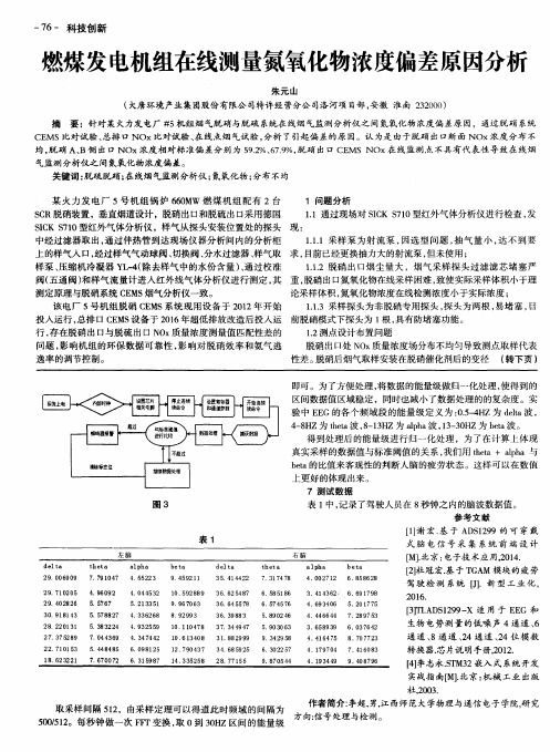 燃煤发电机组在线测量氮氧化物浓度偏差原因分析