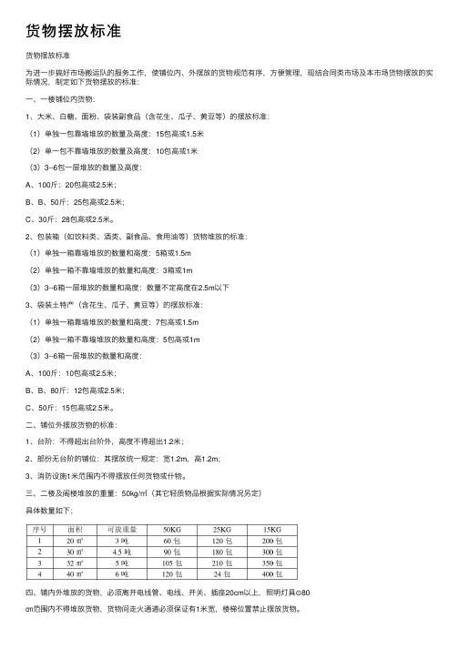 货物摆放标准