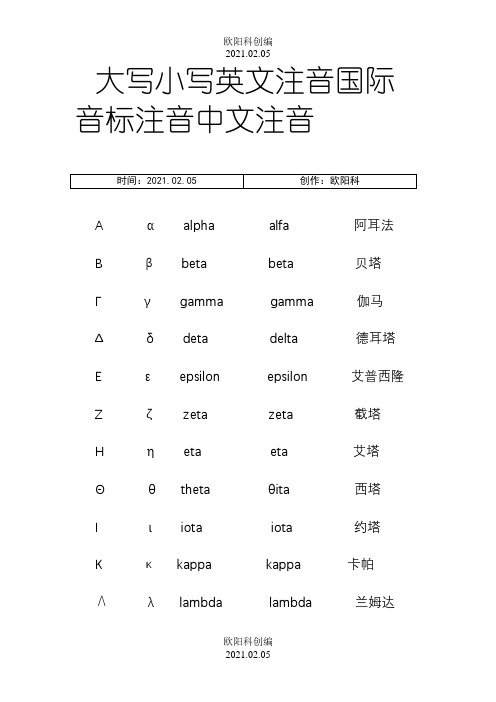 高等数学中符号的读法及功能 (挺全的)之欧阳科创编