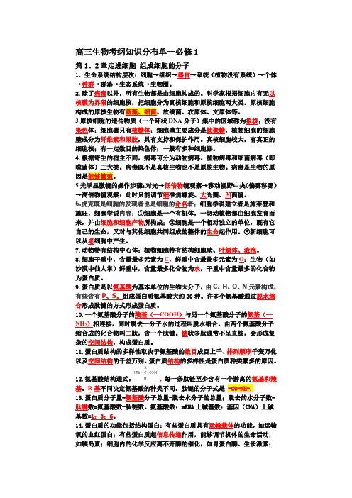 高中生物所有知识清单,高中生物必修1、2、3,选修1、3